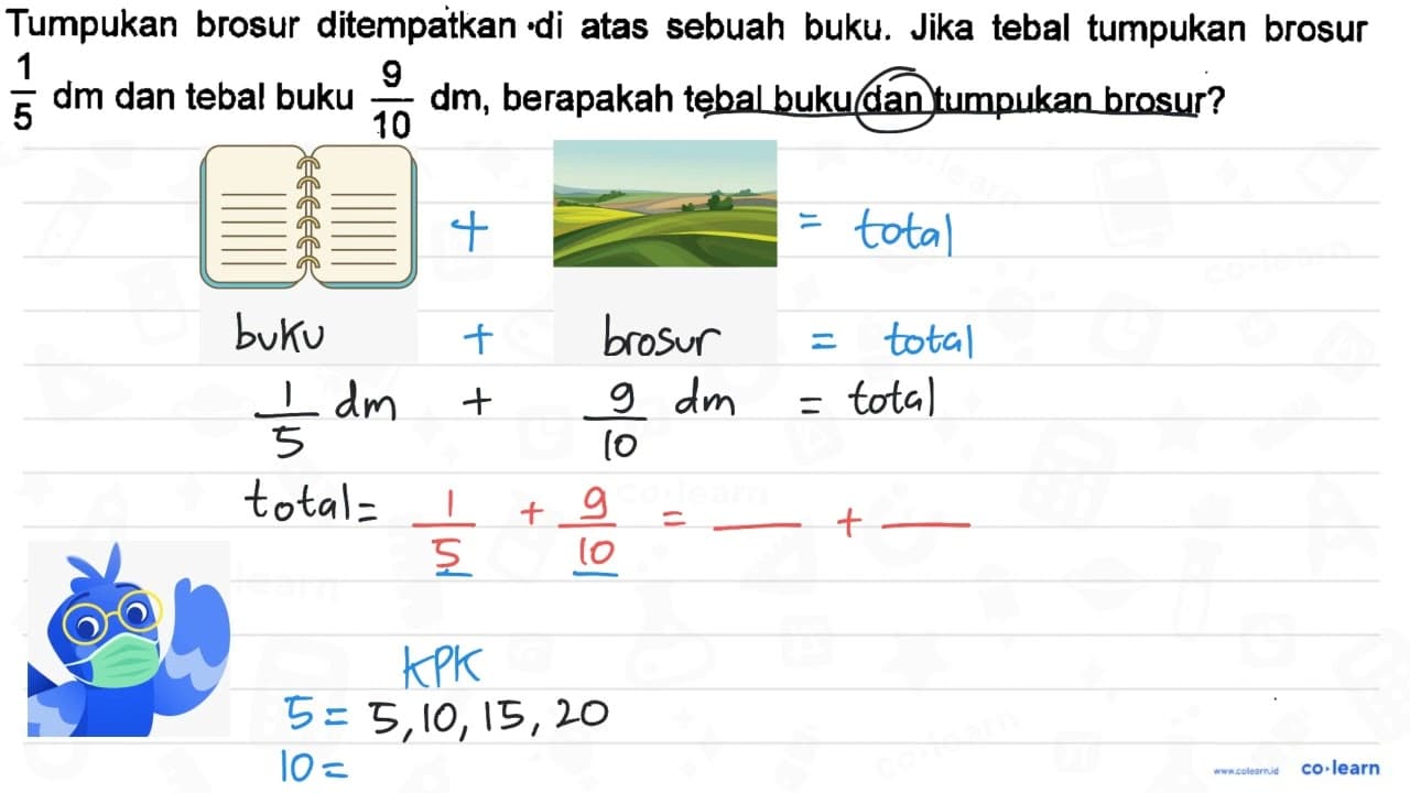 Tumpukan brosur ditempatkan di atas sebuah buku. Jika tebal