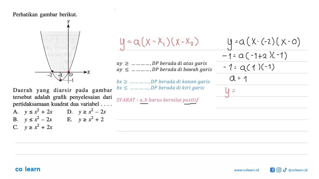 Perhatikan gambar berikut. Daerah yang diarsir pada gambar