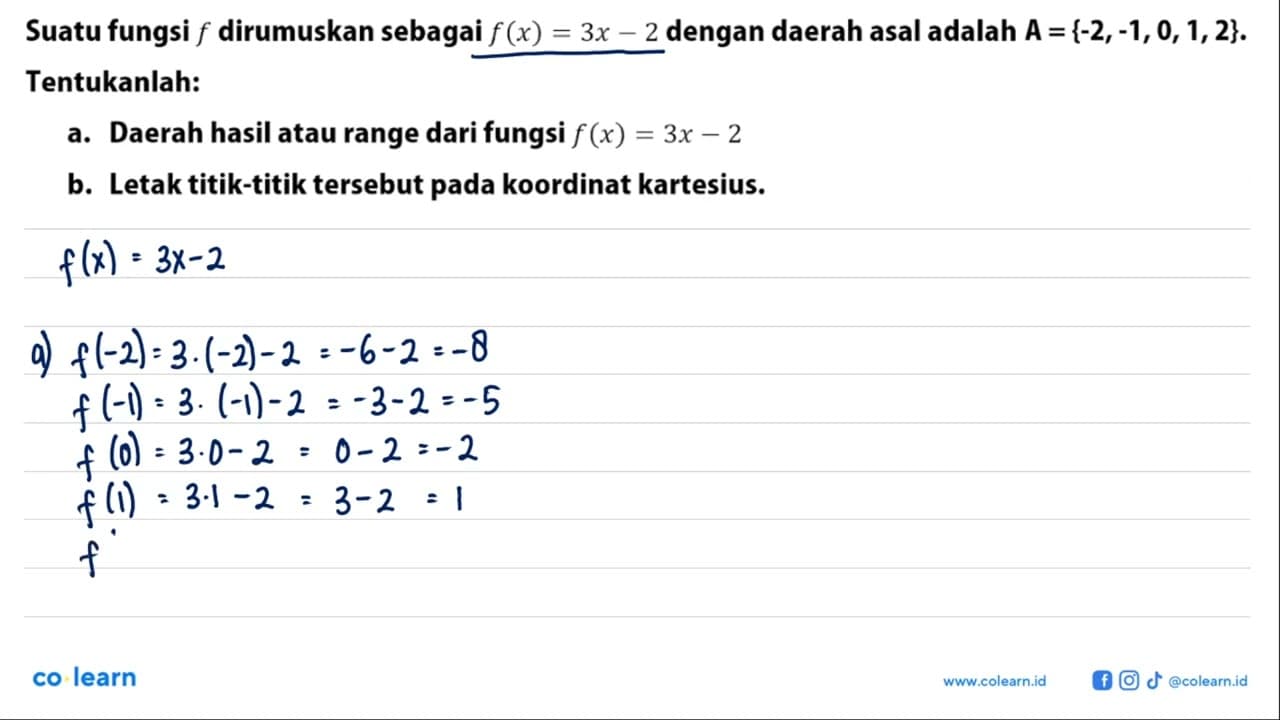 Suatu fungsi f dirumuskan sebagai f(x) = 3x - 2 dengan