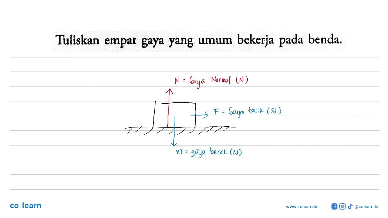 Tuliskan empat gaya yang umum bekerja pada benda.