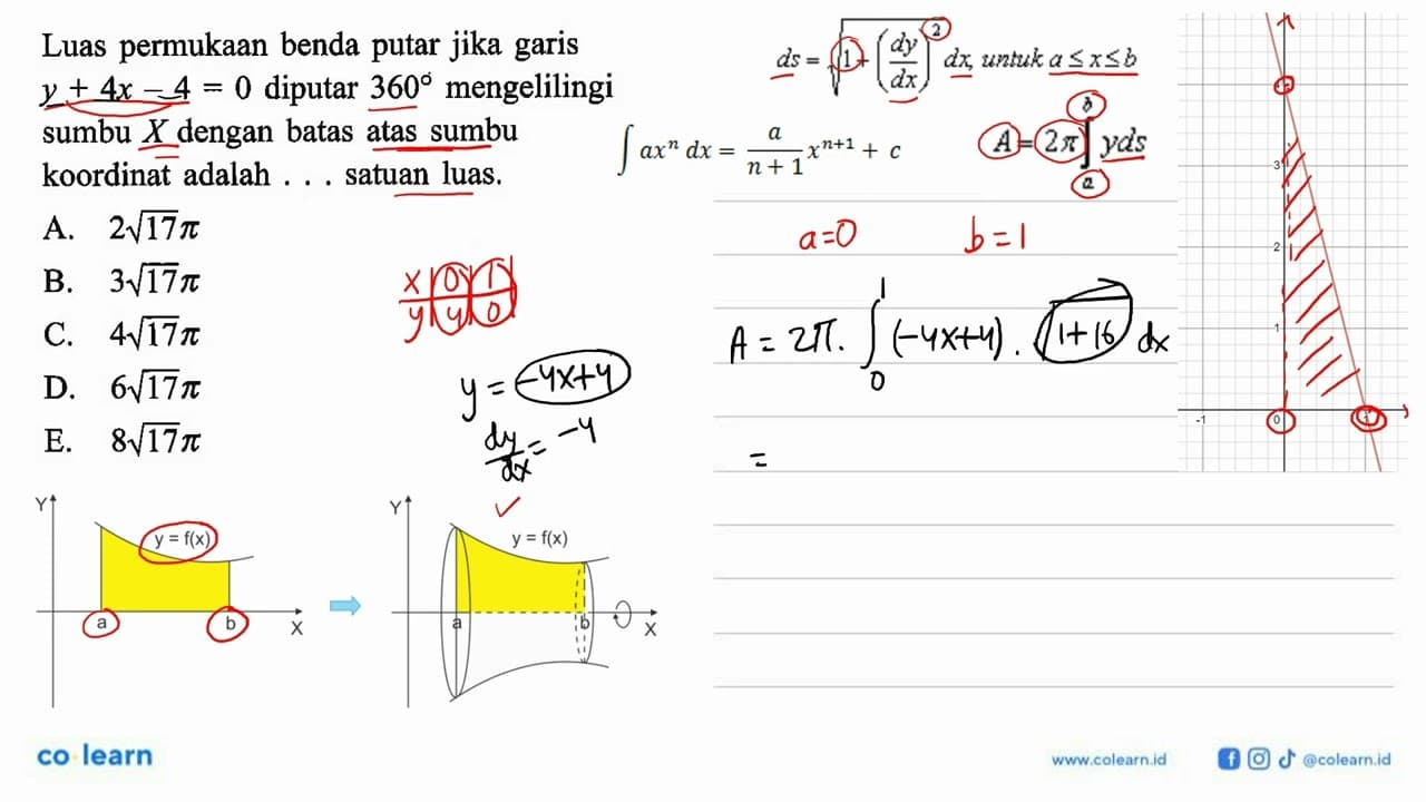 Luas permukaan benda putar jika garis y+4x-4=0 diputar 360