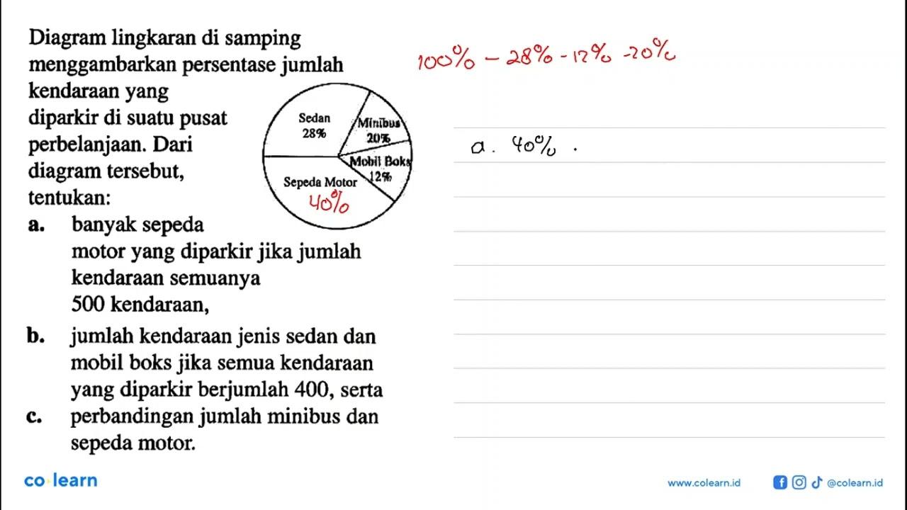 Diagram lingkaran di samping menggambarkan persentase