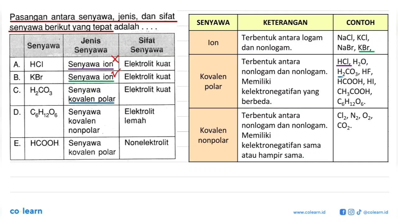 Pasangan antara senyawa, jenis, dan sifat senyawa berikut