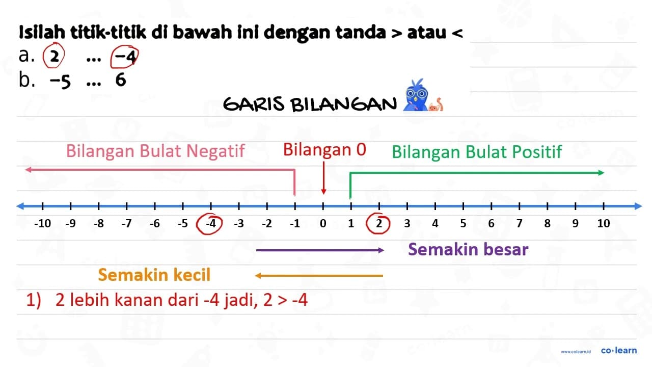 Isilah titik-titik di bawah ini dengan tanda > atau < a. 2