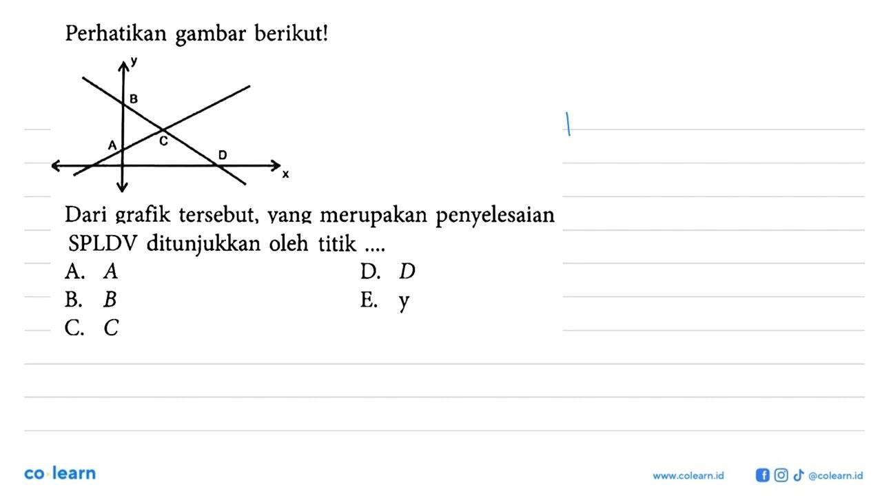 Perhatikan gambar berikut! Dari grafik tersebut, yang