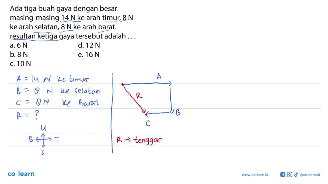 Ada tiga buah gaya dengan besar masing-masing 14 N ke arah