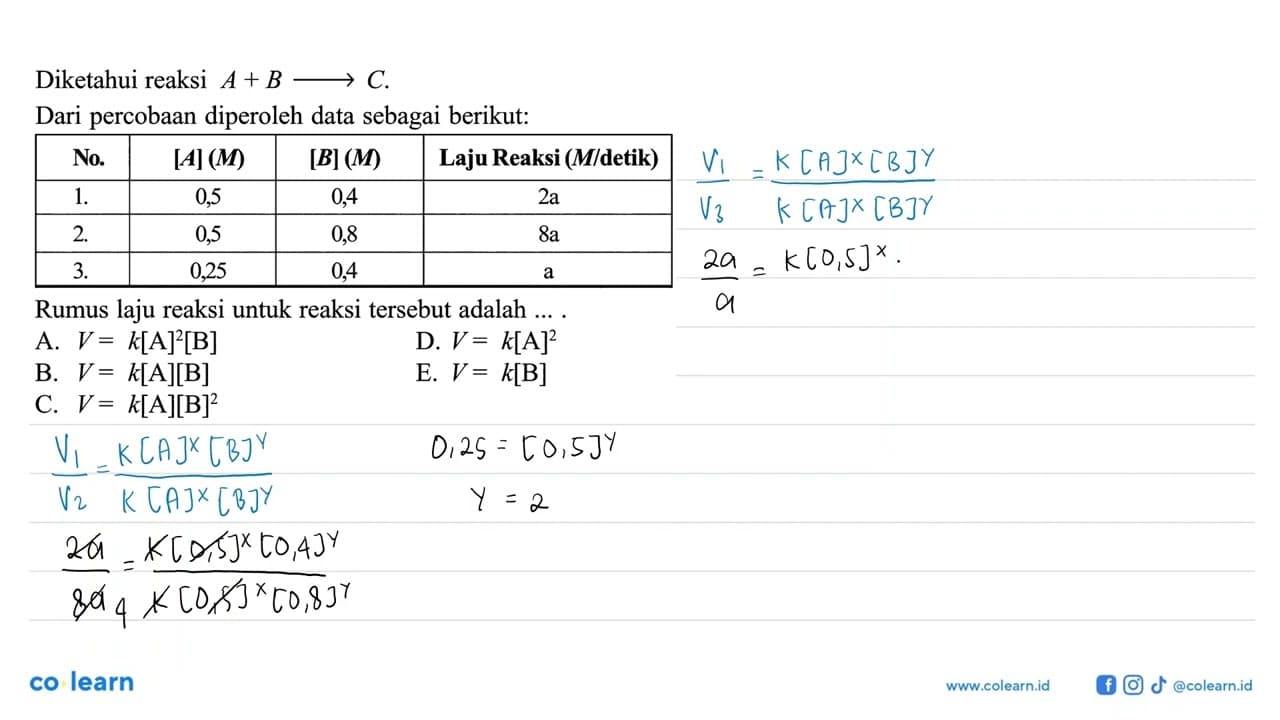 Diketahui reaksi A + B -> C. Dari percobaan diperoleh data