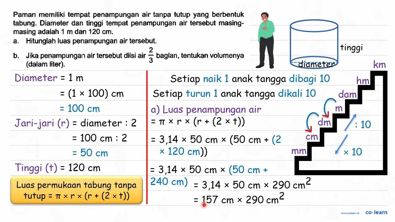 Paman memiliki tempat penampungan air tanpa tutup yang