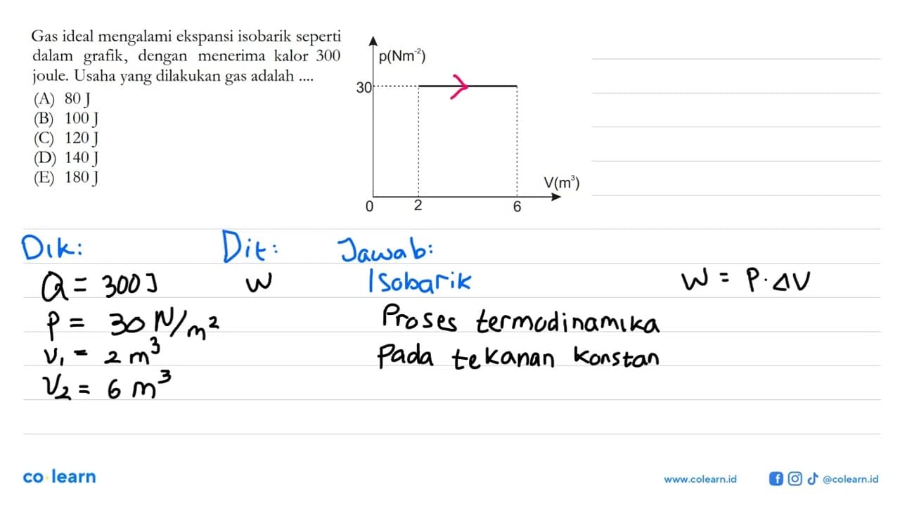 Gas ideal mengalami ekspansi isobarik seperti dalam grafik,