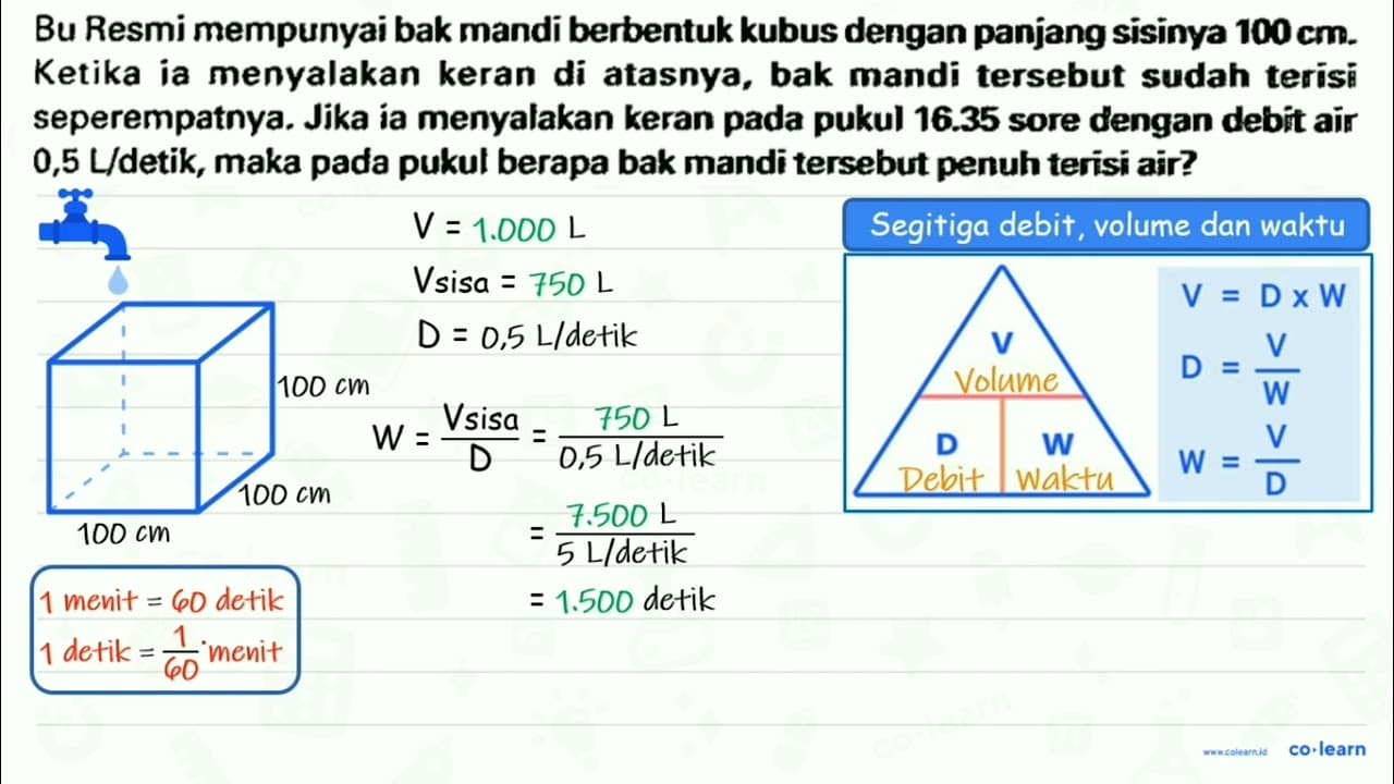 Bu Resmi mempunyai bak mandi berbentuk kubus dengan panjang