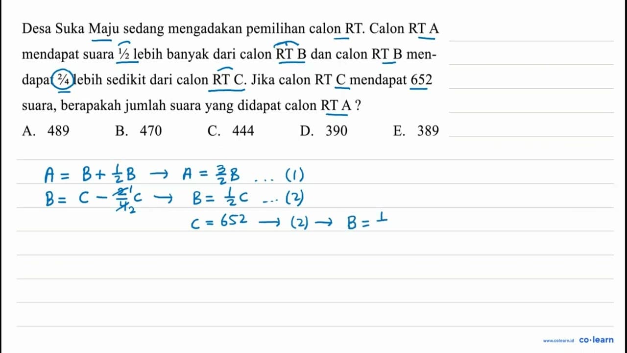 Desa Suka Maju sedang mengadakan pemilihan calon RT. Calon