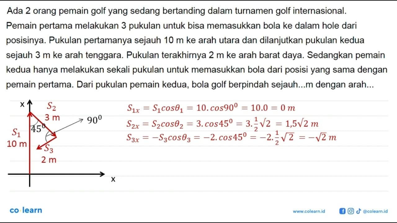 Ada 2 orang pemain golf yang sedang bertanding dalam