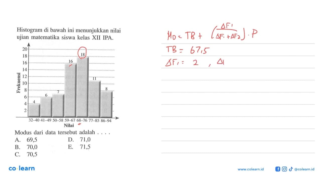 Histogram di bawah ini menunjukkan nilai ujian matematika