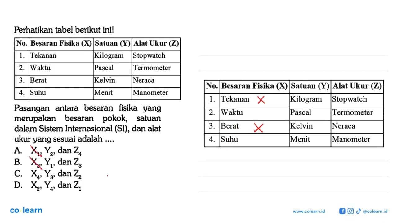 Perhatikan tabel berikut ini! No. Besaran Fisika (X) Satuan