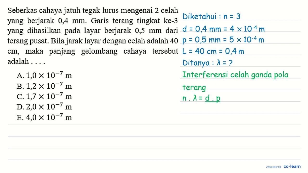 Seberkas cahaya jatuh tegak lurus mengenai 2 celah yang