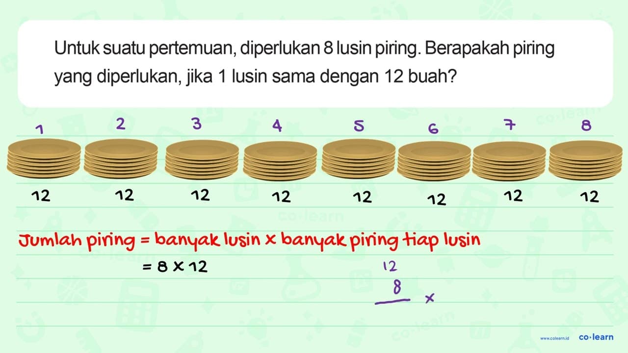 Untuk suatu pertemuan, diperlukan 8 lusin piring. Berapakah