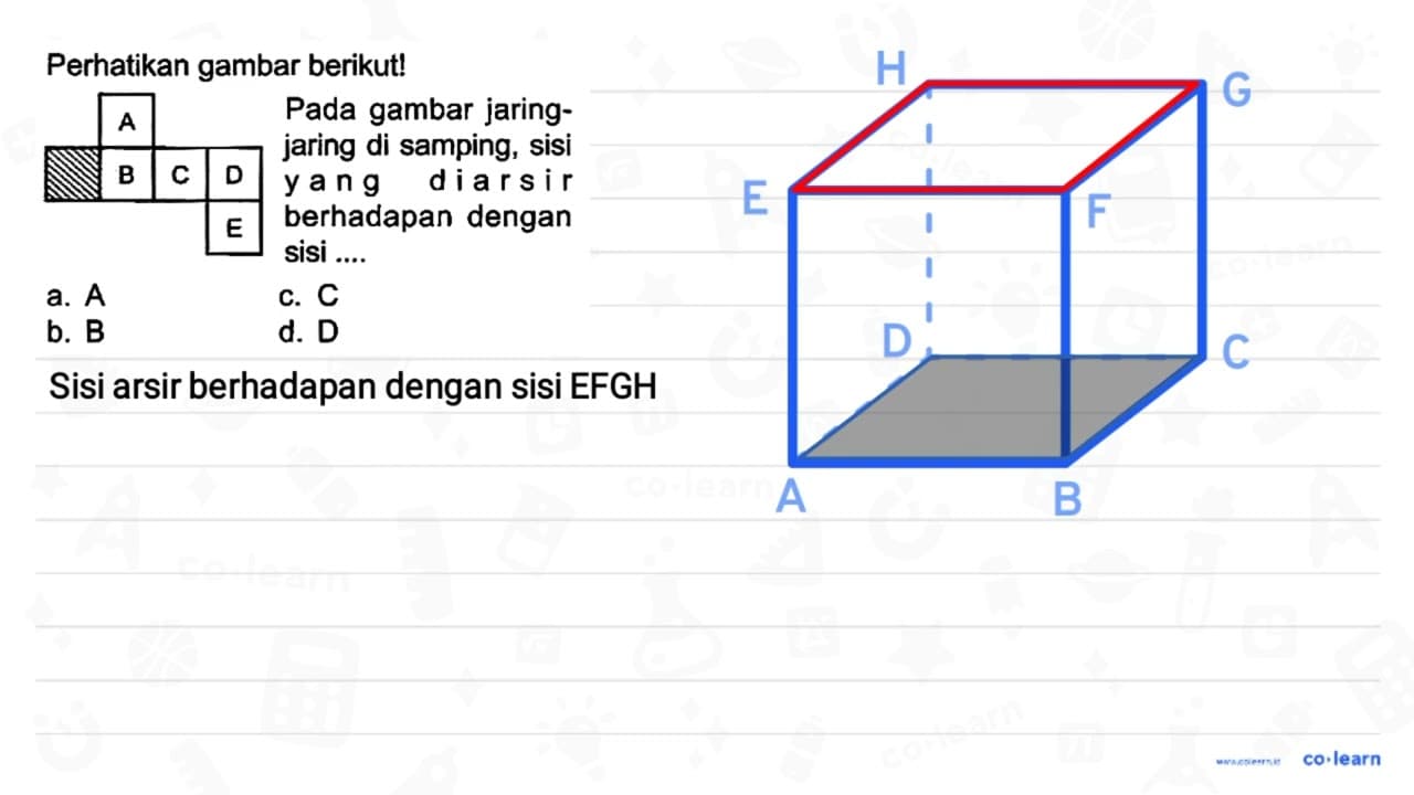 Perhatikan gambar berikut! a. A C. C b. B d. D