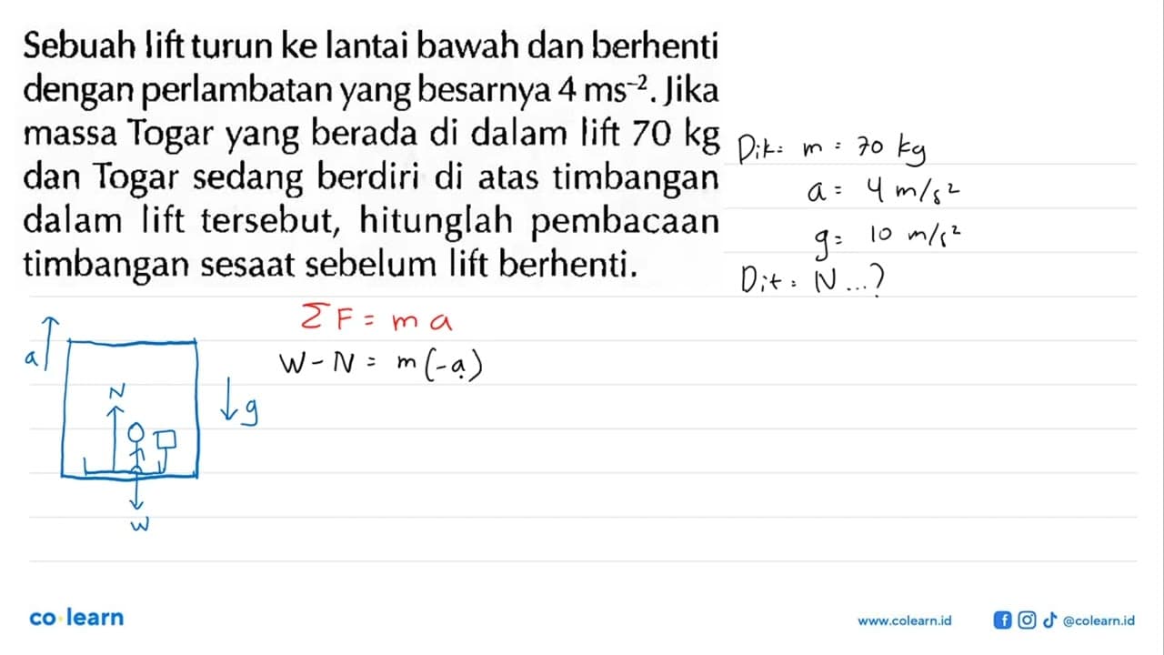 Sebuah lift turun ke lantai bawah dan berhenti dengan