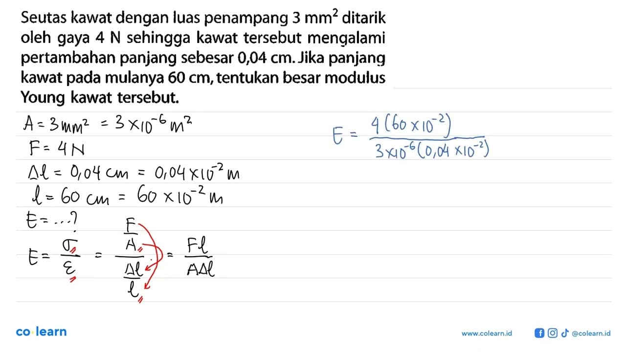 Seutas kawat dengan luas penampang 3 mm^2 ditarik oleh gaya