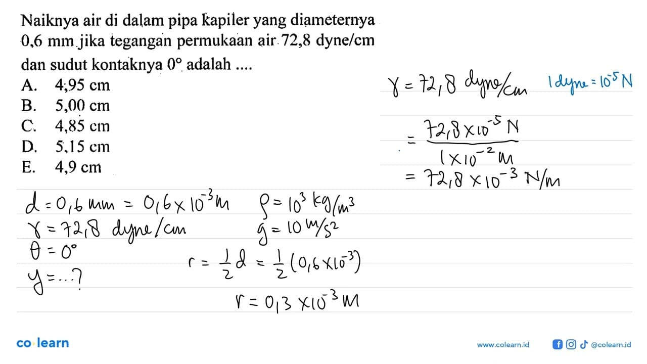 Naiknya air di dalam pipa kapiler yang diameternya 0,6 mm