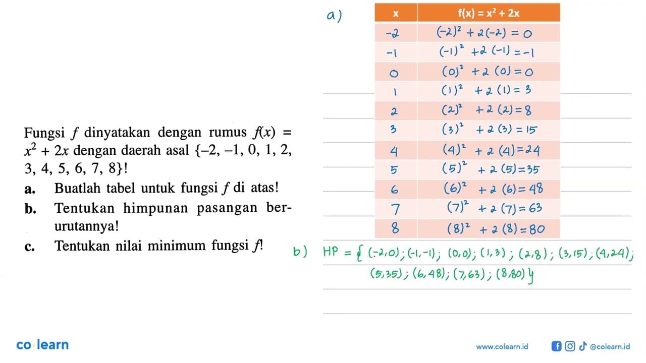 Fungsi f dinyatakan dengan rumus f(x) = x^2 + 2x dengan