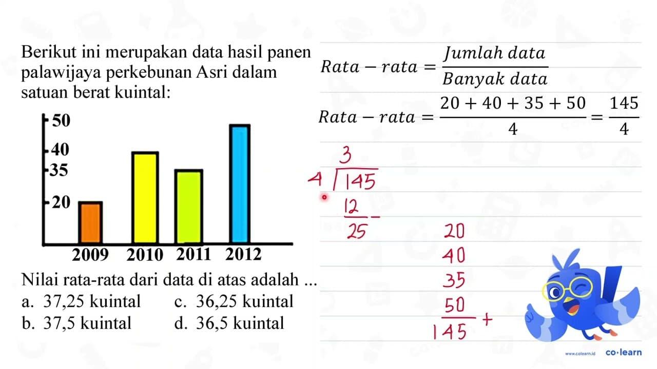 Berikut ini merupakan data hasil panen palawijaya