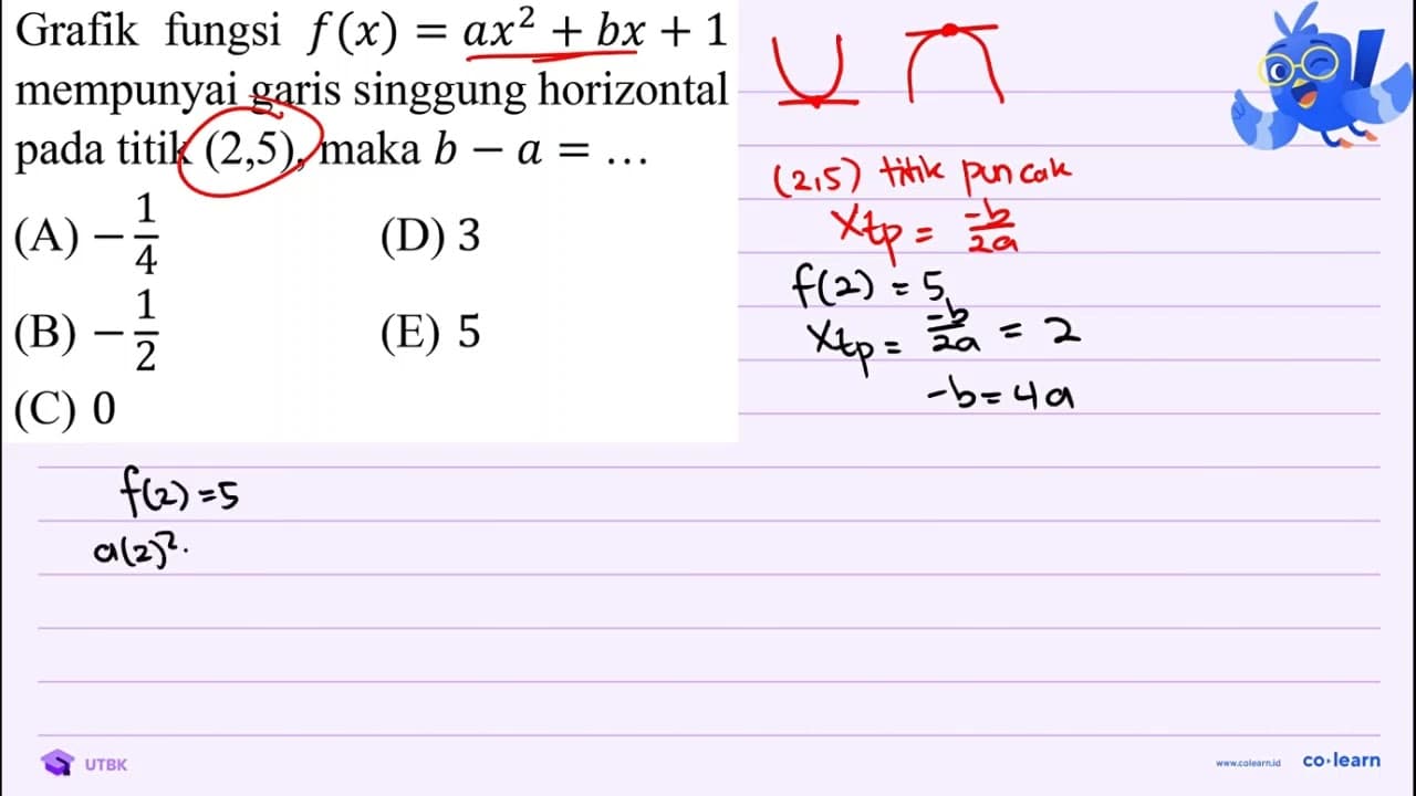 Grafik fungsi f(x) = a x^(2)+b x+1 mempunyai garis singgung