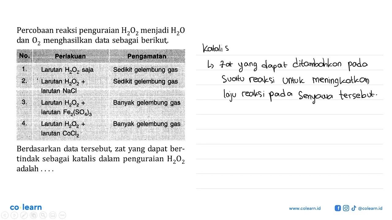 Percobaan reaksi penguraian H2O2 menjadi H2O dan O2