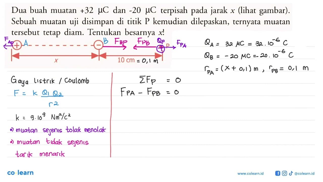 Dua buah muatan +32 muC dan -20 muC terpisah pada jarak x