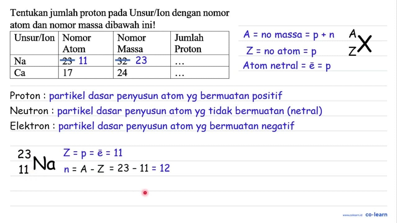 Tentukan jumlah proton pada Unsur/Ion dengan nomor atom dan