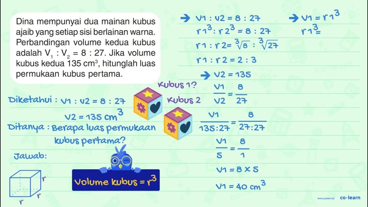 Dina mempunyai dua mainan kubus ajaib yang setiap sisi