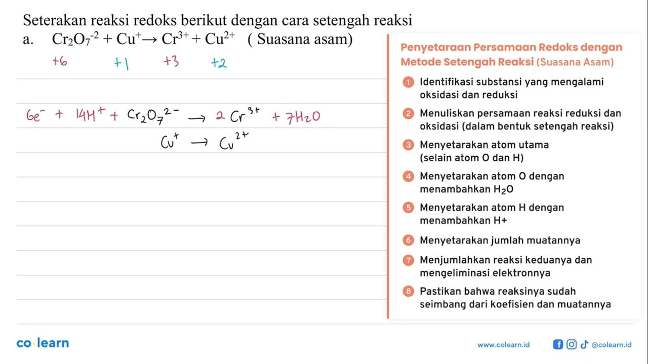 Seterakan reaksi redoks berikut dengan cara setengah reaksi