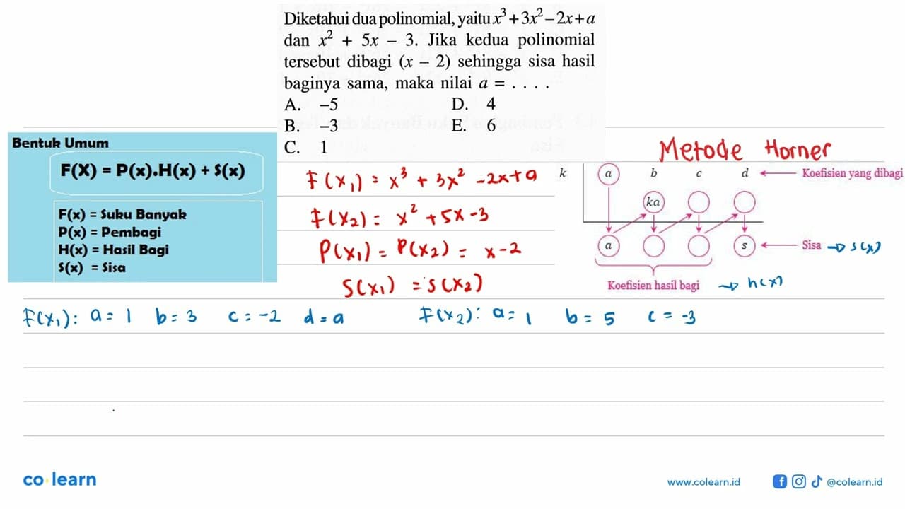 Diketahui dua polinomial, yaitu x^3+3x^-2x+a dan x^2+5x-3.