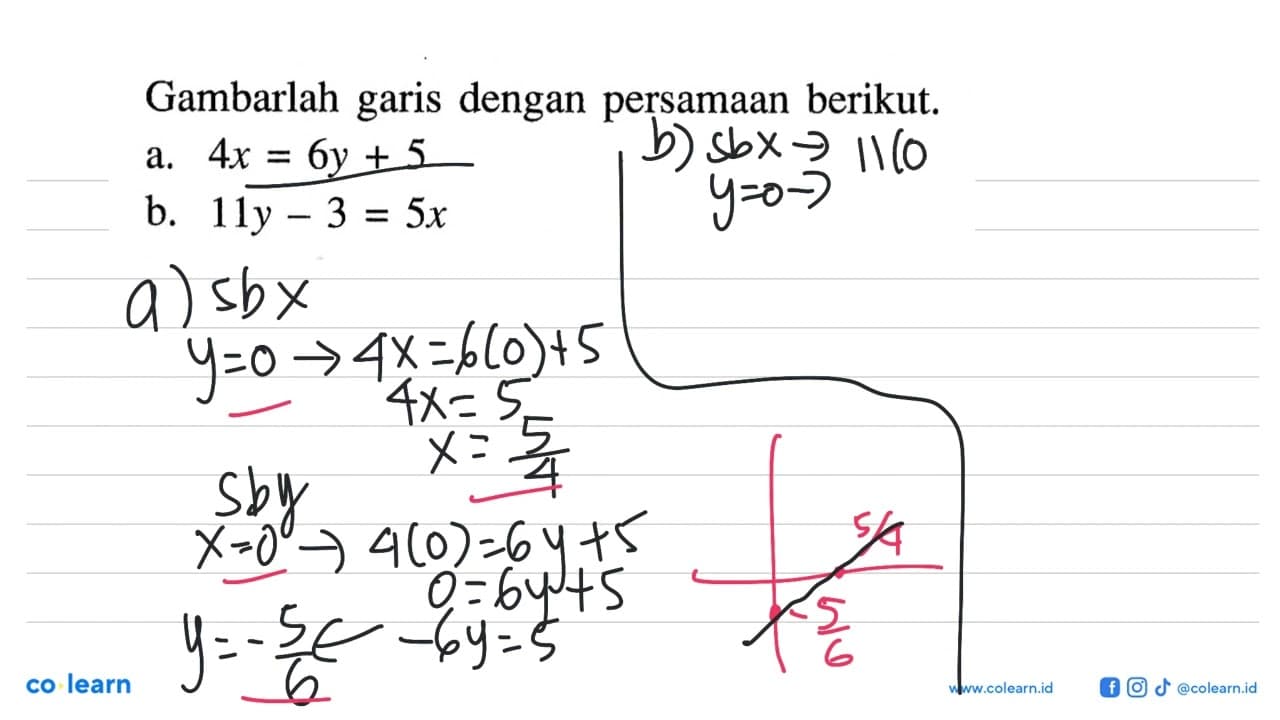 Gambarlah garis dengan persamaan berikut. a. 4x=6y+5 b.