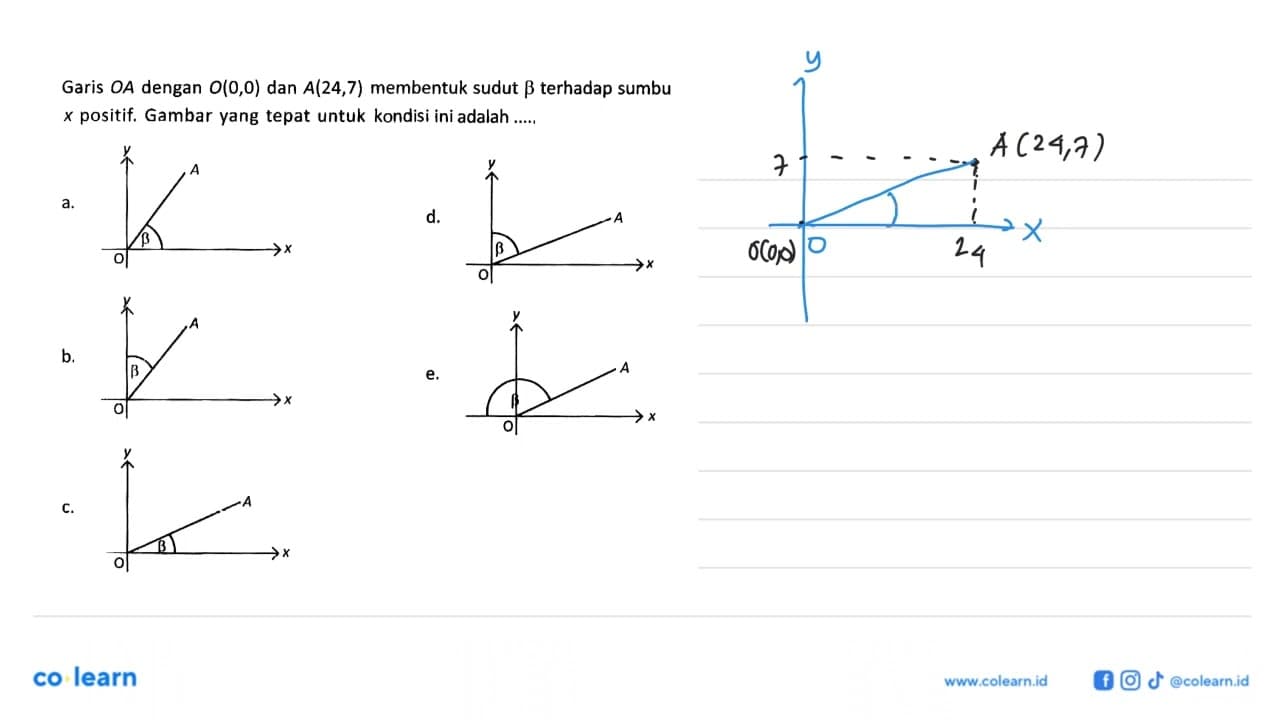 Garis OA dengan O(0,0) dan A(24,7) membentuk sudut b