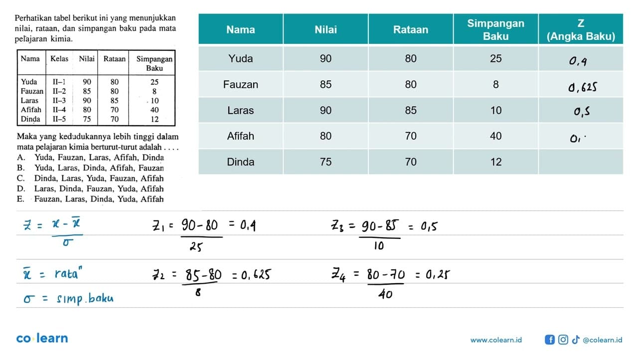 Perhatikan tabel berikut ini yang menunjukkan nilai,