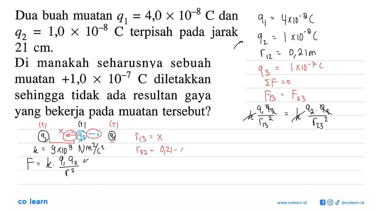 Dua buah muatan q1 = 4,0 x 10^(-8) C dan q2 = 1,0 x 10^(-8)