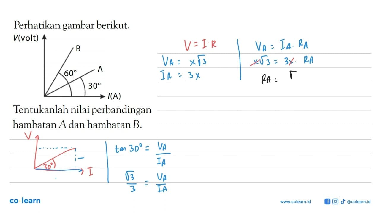 Perhatikan gambar berikut. Tentukanlah nilai perbandingan