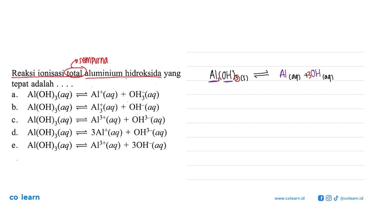 Reaksi ionisasi total aluminium hidroksida yang tepat