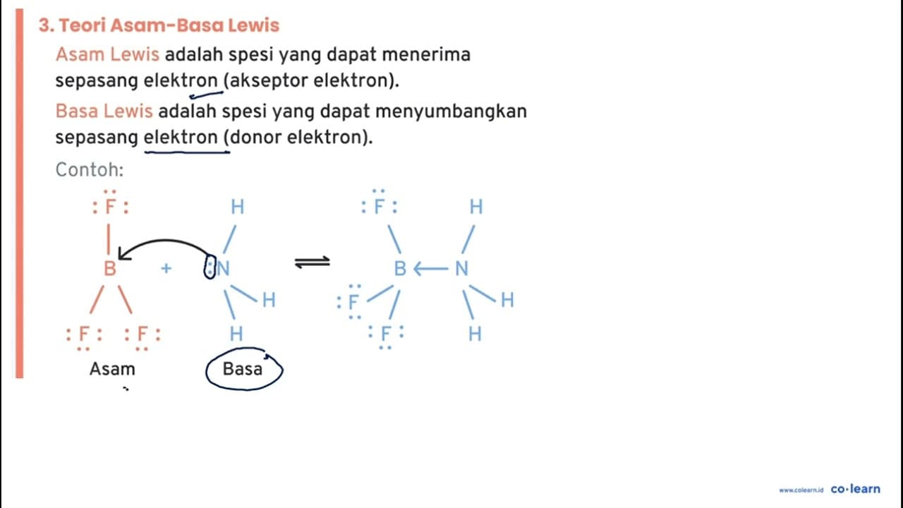 Di antara pasangan di bawah ini yang merupakan pasangan