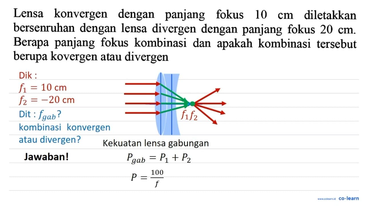 Lensa konvergen dengan panjang fokus 10 cm diletakkan