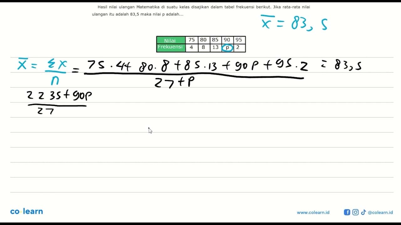 Hasil nilai ulangan Matematika di suatu kelas disajikan