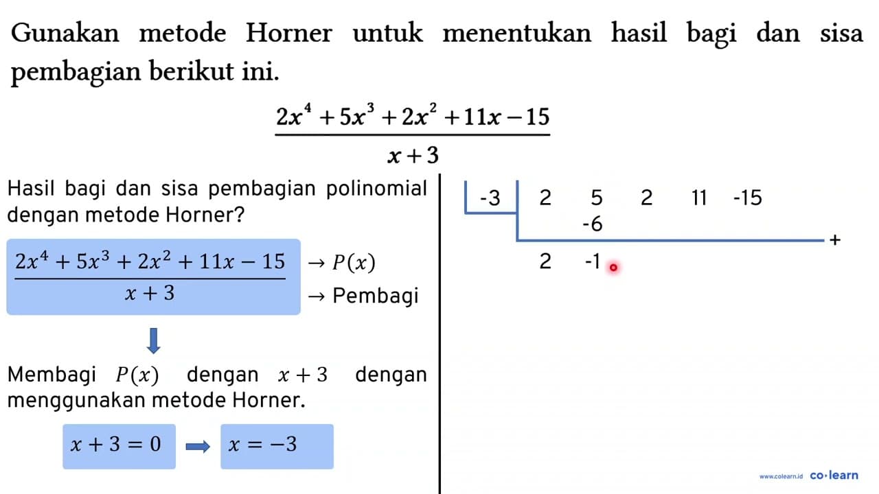 Gunakan metode Horner untuk menentukan hasil bagi dan sisa