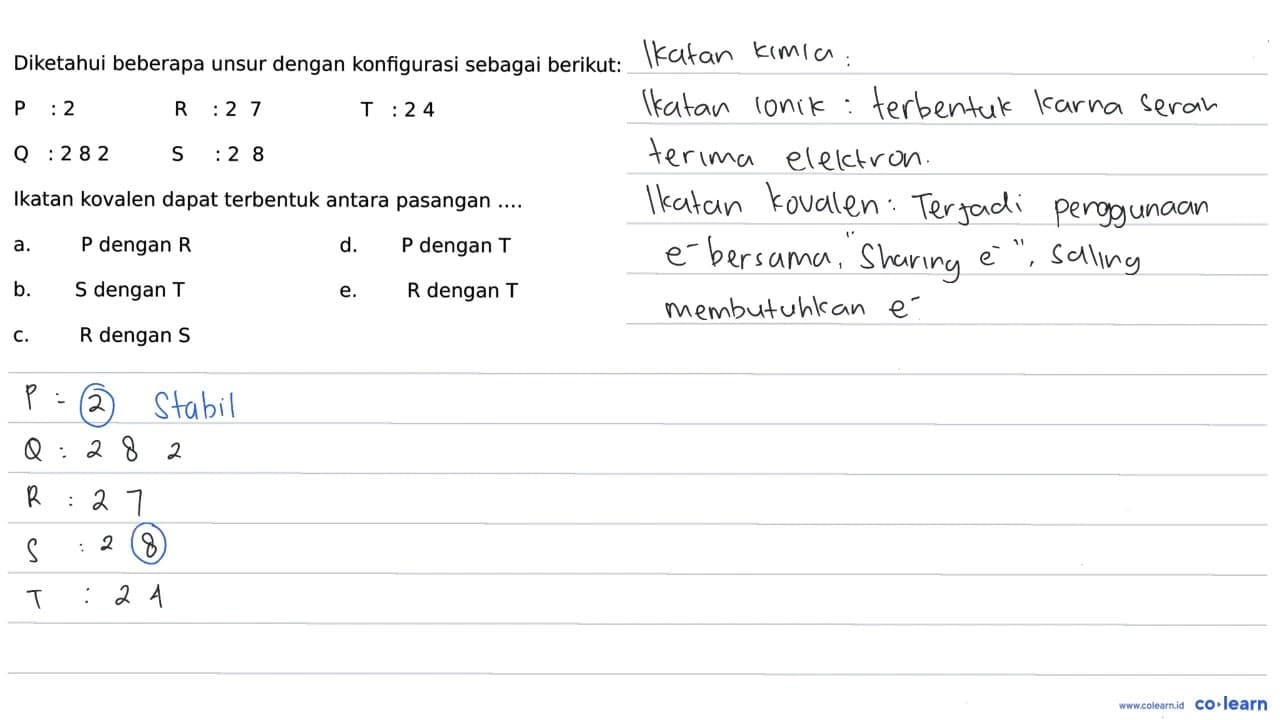 Diketahui beberapa unsur dengan konfigurasi sebagai