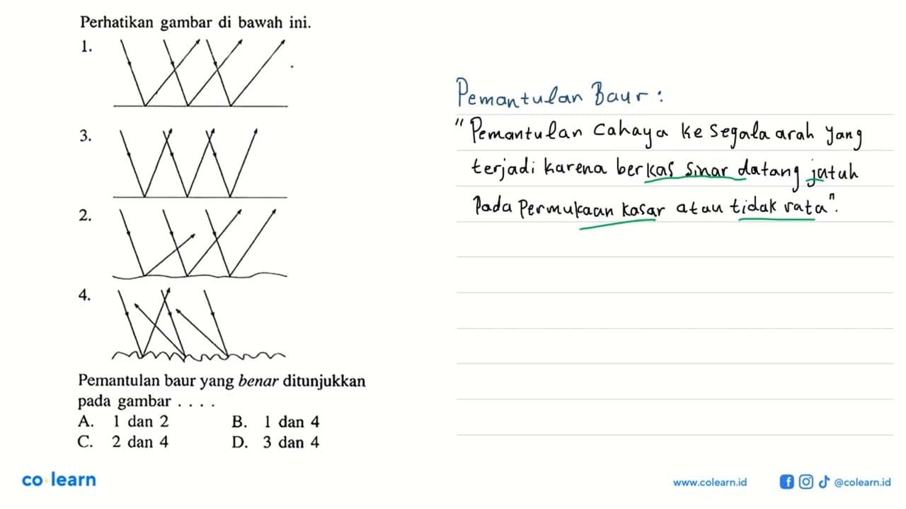 Perhatikan gambar di bawah ini. 1. 3. 2. 4. Pemantulan baur