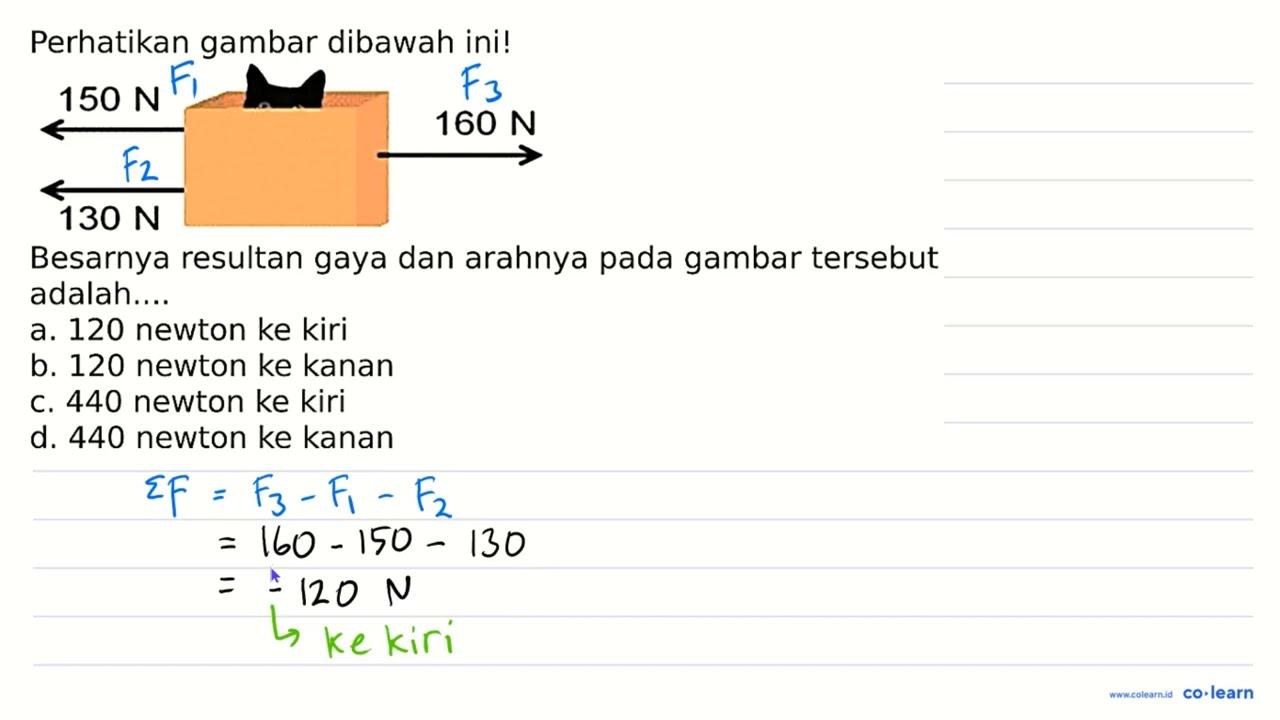 Perhatikan gambar dibawah ini! 150 N 160 N 130 N Besarnya