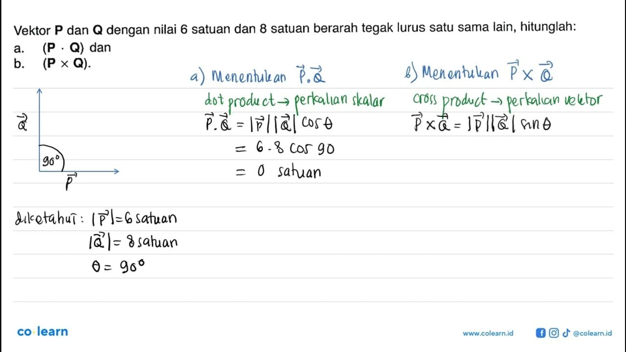 Vektor P dan Q dengan nilai 6 satuan dan 8 satuan berarah