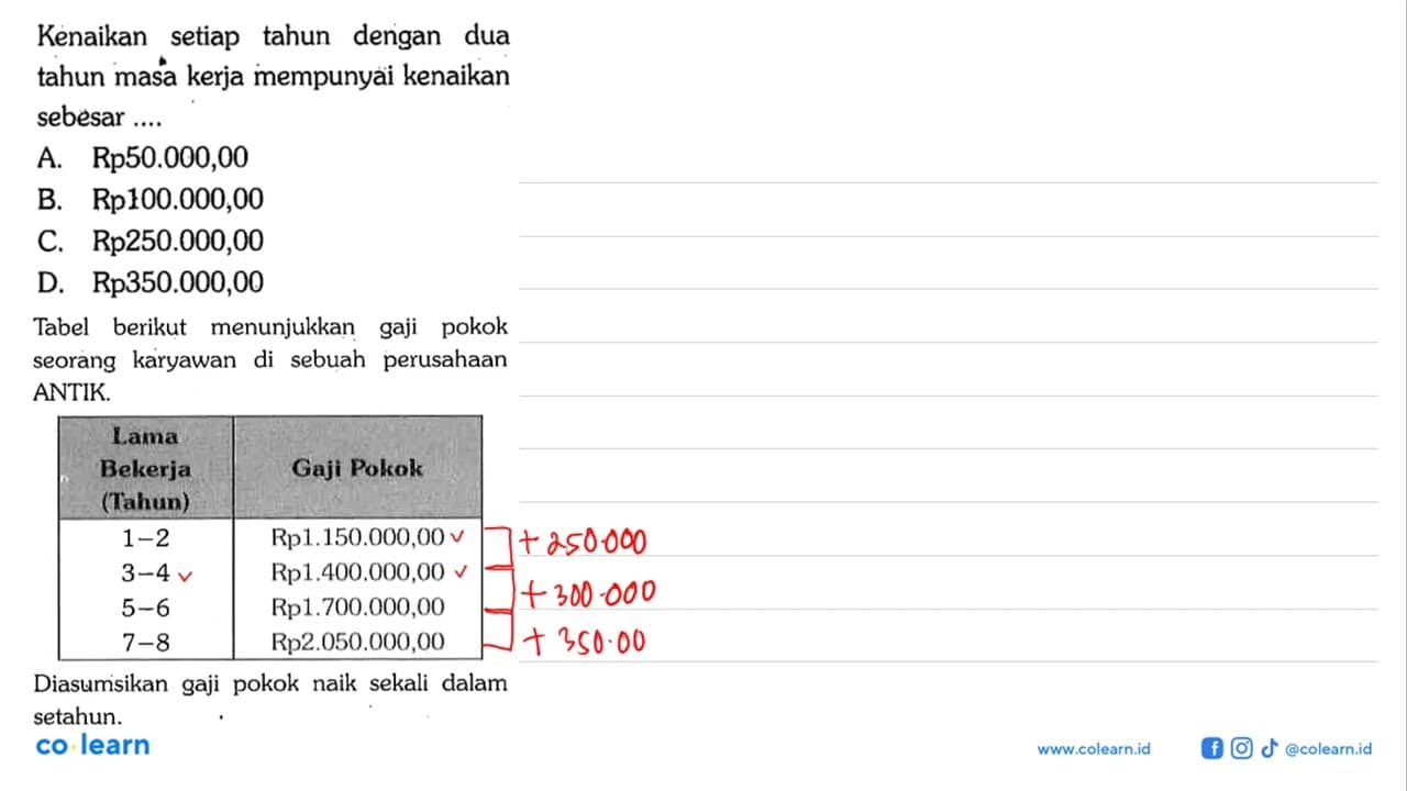 Kenaikan setiap tahun dengan dua tahun masa kerja mempunyai