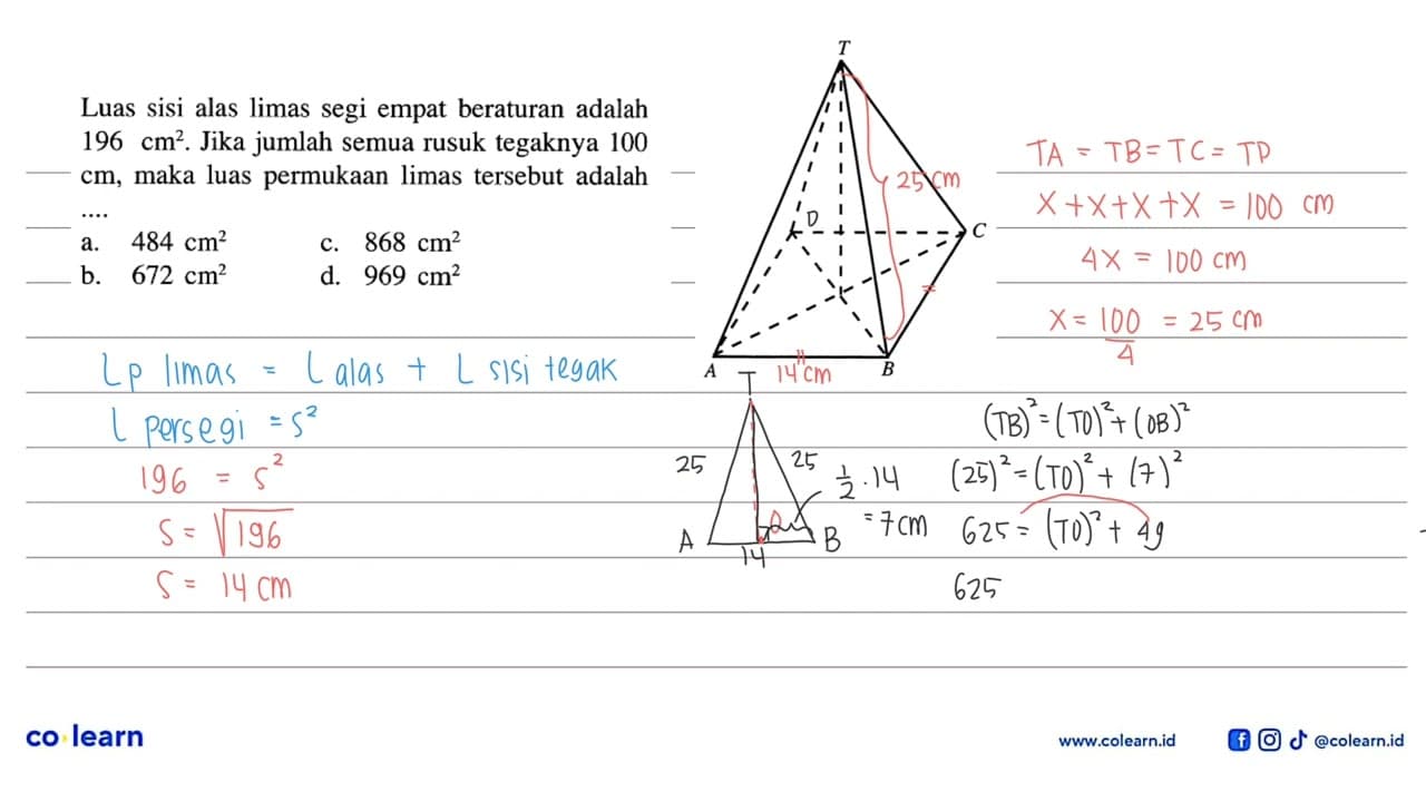 Luas sisi alas limas segi empat beraturan adalah 196 cm^2.