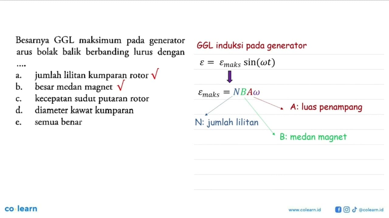 Besarnya GGL maksimum pada generator arus bolak balik